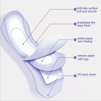 Un buen precio. OEM Designs Disposable Sanitary Napkin WOMEN Unscented and Fragrance-Free en línea